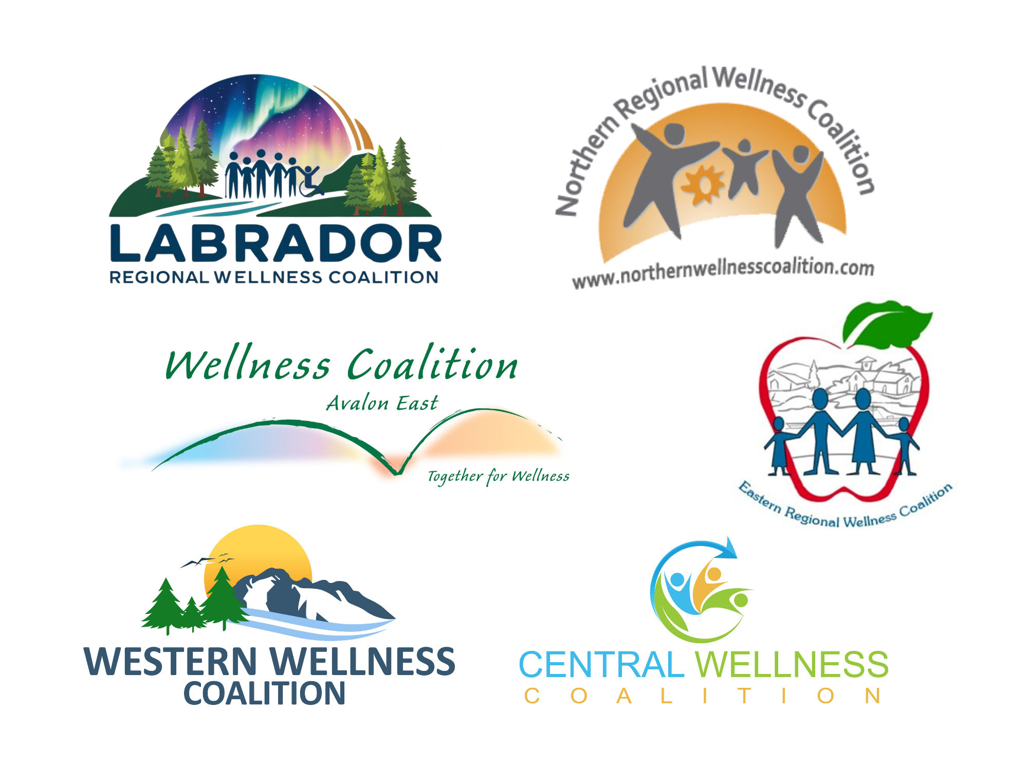 Wellness Coalitions